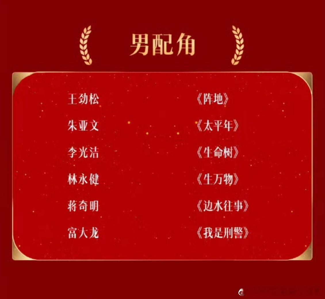 杨幂掉提最佳电视剧和男女配全提了，女主没提甚至女配还提了俩