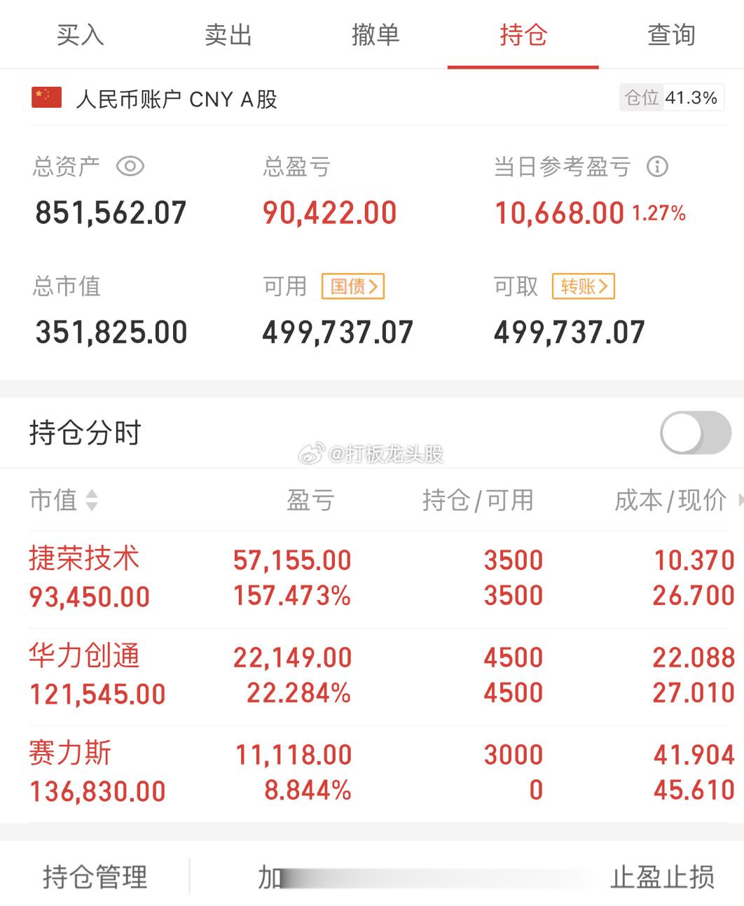 今天的A股，又是超3700只股票杀跌，让人不知所措，让人特别的想哭，你们知道是为