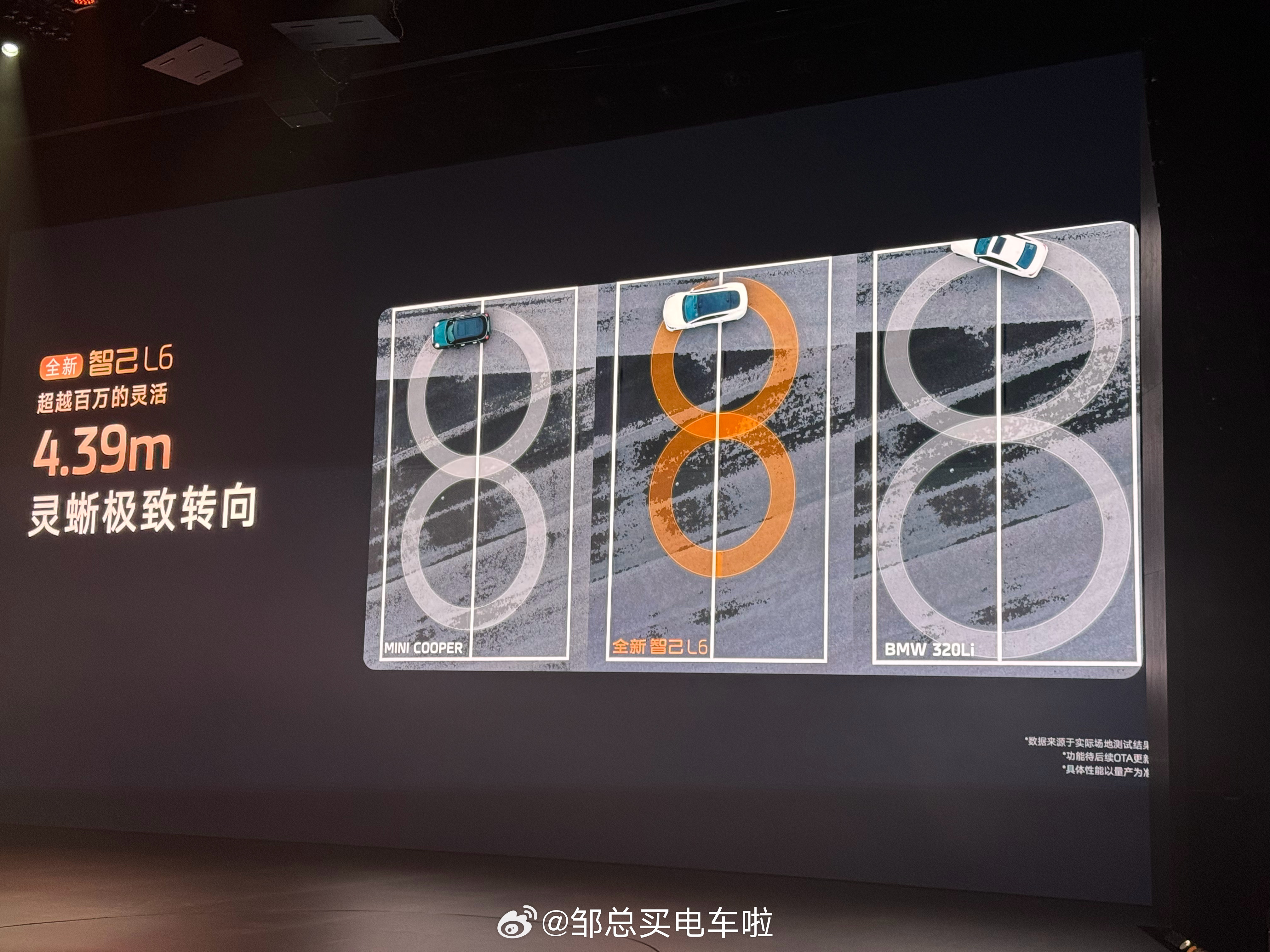 一台车长接近5米的纯电轿车，转弯半居然径只有4.39米，堪比一台车长只有3米的五