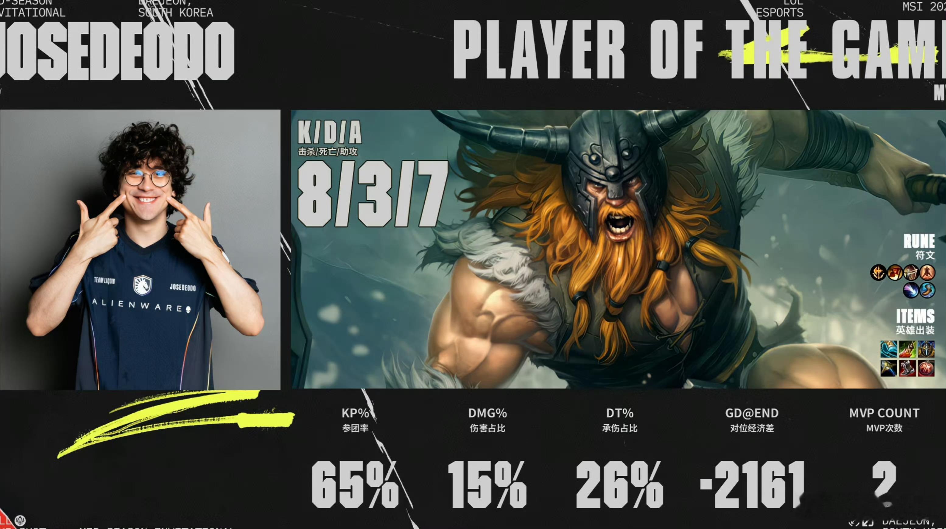 【TL 3-0 KC】na>>>eu，MSI入围赛真不加班？全是3-0 G2上单
