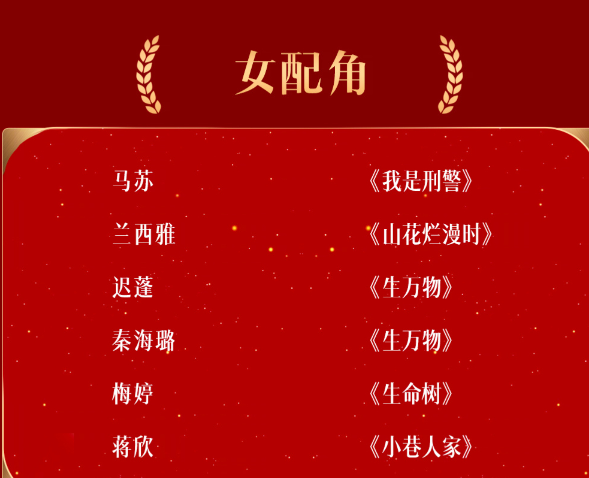 闫妮蒋欣都提名了金鹰奖 我们《小巷人家》妈妈组特别好！ 