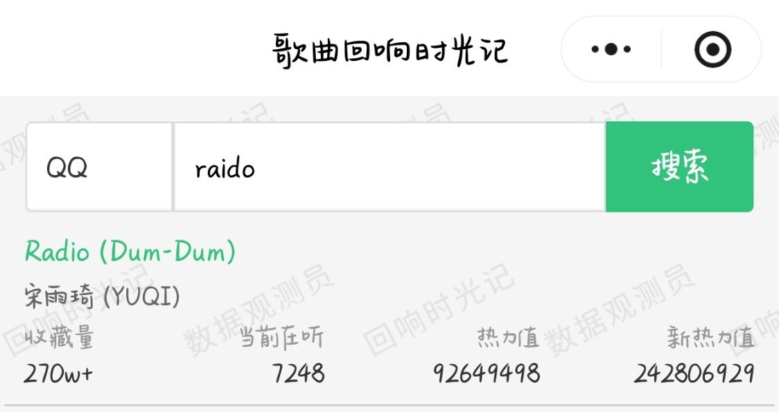 宋雨琦【流心曲琦】raido已三平台破百万收藏，双平台破二百万收藏制作人宋雨琦好