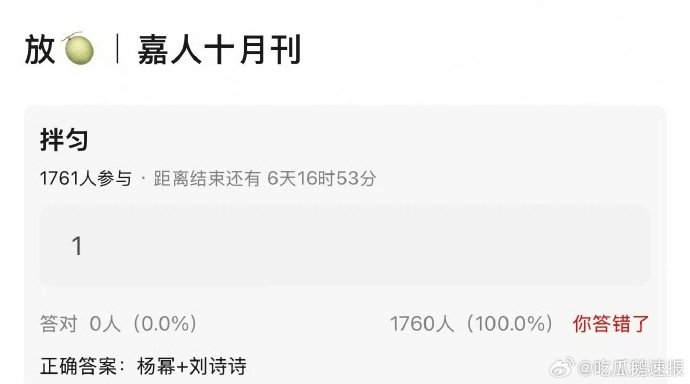 天呐！网传杨幂刘诗诗合体嘉人十月刊，雪见与龙葵梦幻联动，这次杂志大片，她们将如何