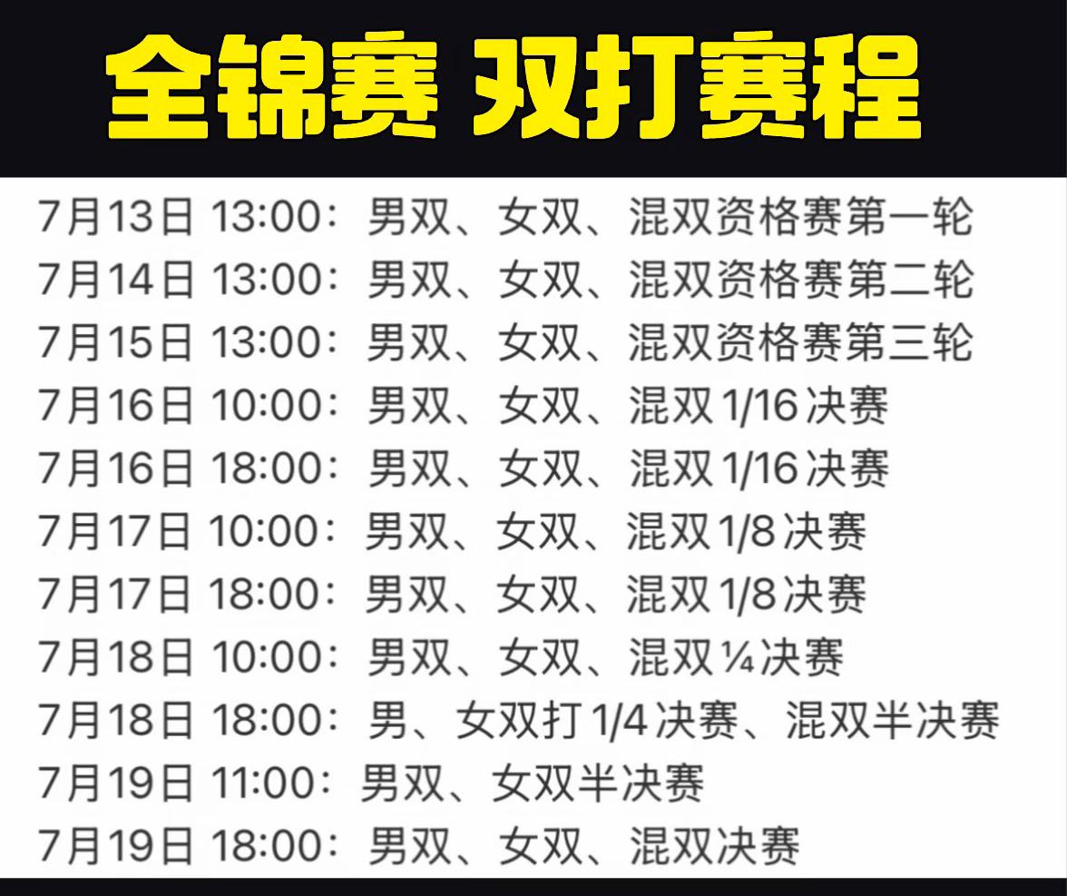 乒乓球全锦赛双打赛程已经出炉——马龙/许昕会不会从资格赛打起？
2026全国乒乓