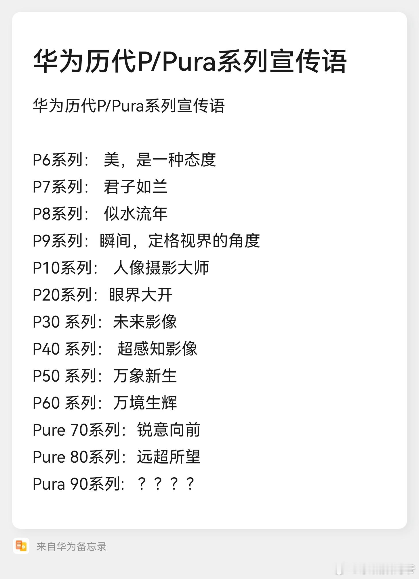 华为历代P/Pura系列宣传语！P6系列： 美，是一种态度P7系列： 君子如兰P