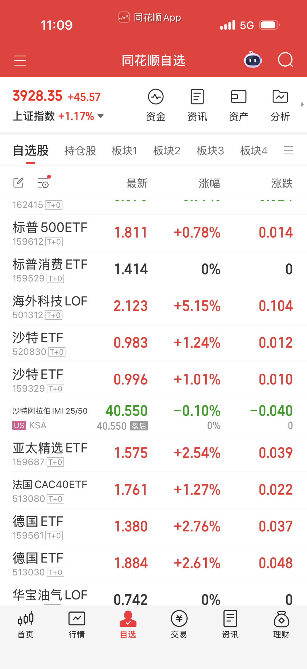 八国联军今天海外科技还可以。 ​​​