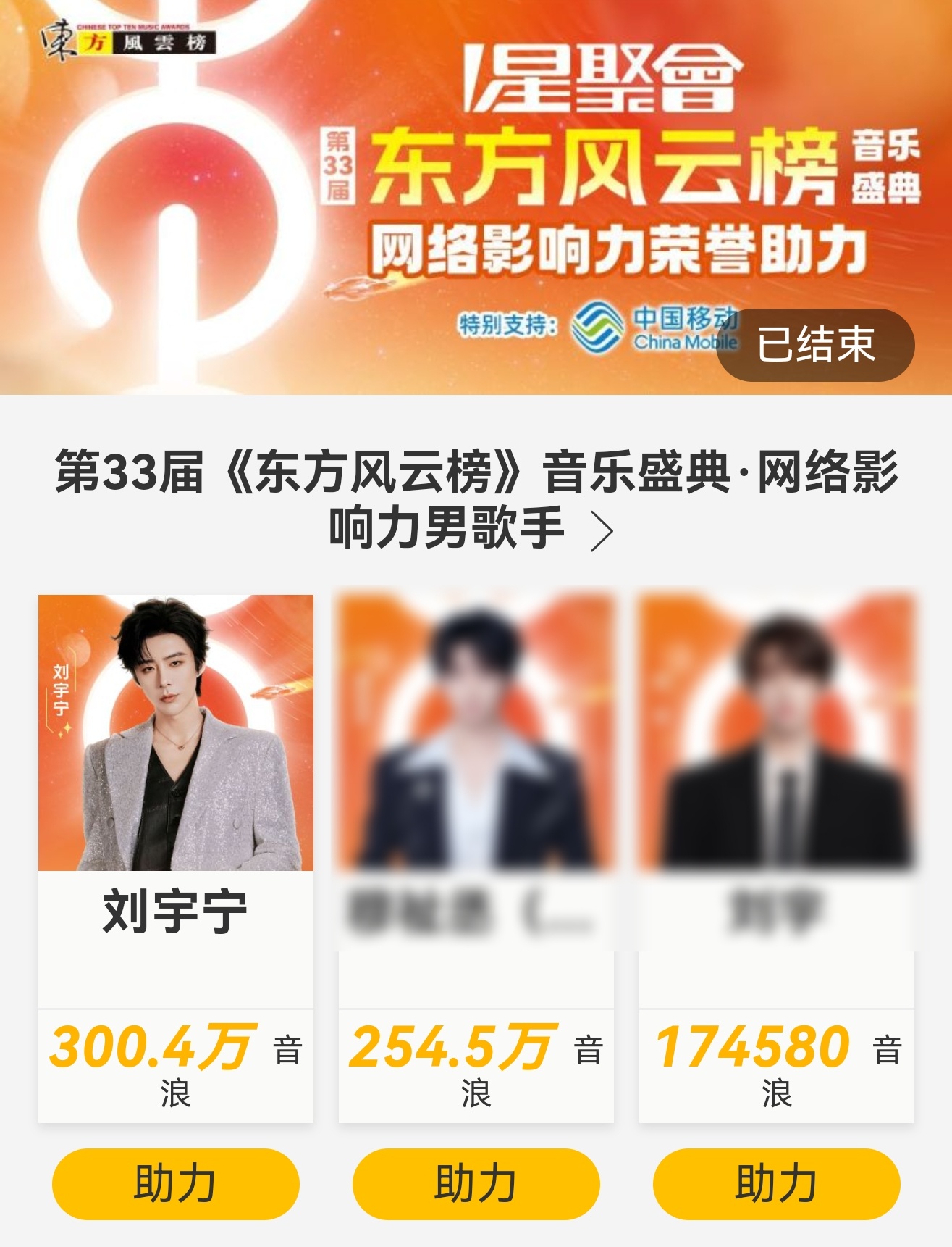恭喜🎉刘宇宁TOP1🔥荣获“东方风云榜网络影响力男歌手”‼️守塔成功！刘宇宁