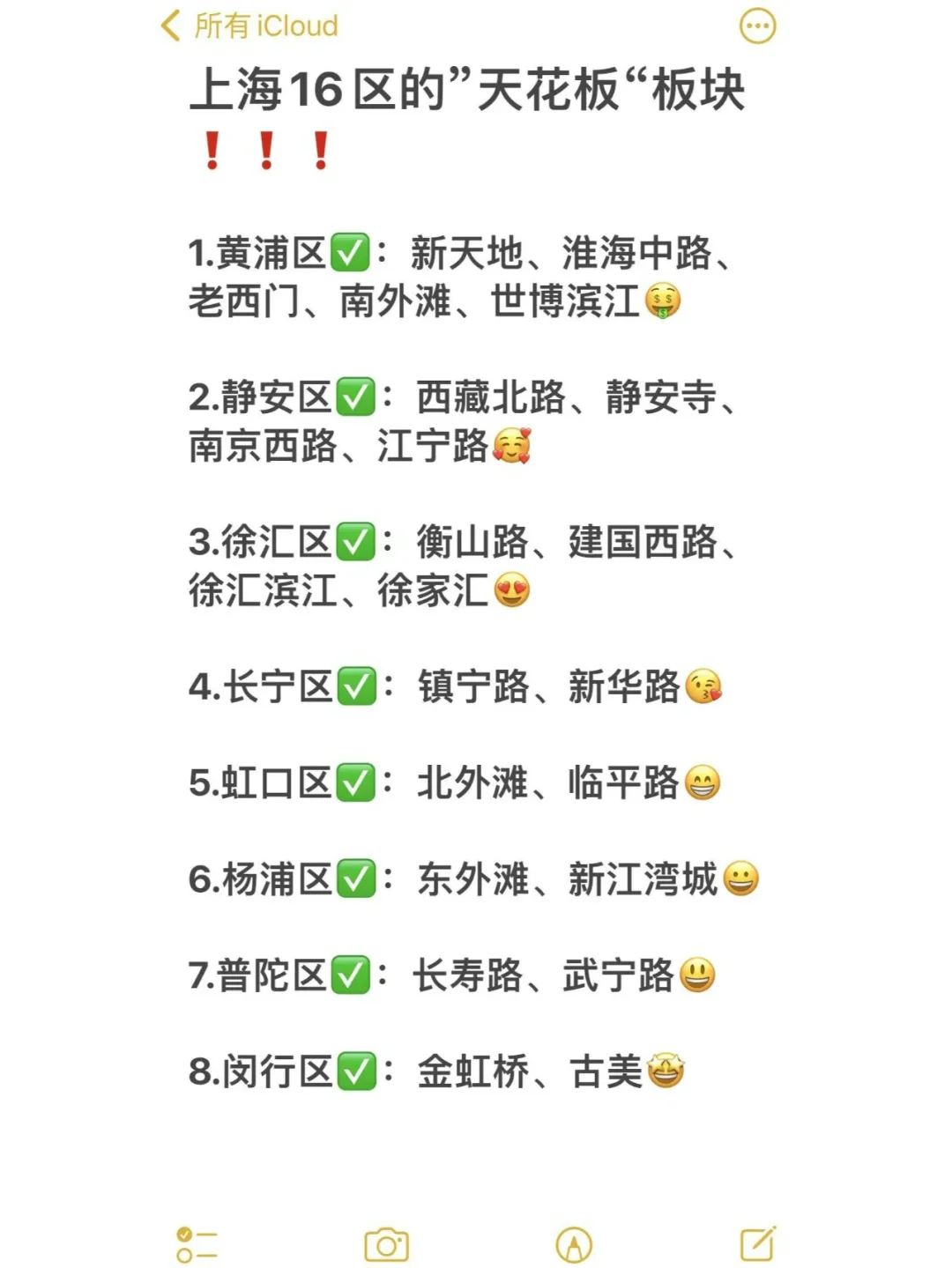 上海16区的”天花板“板块