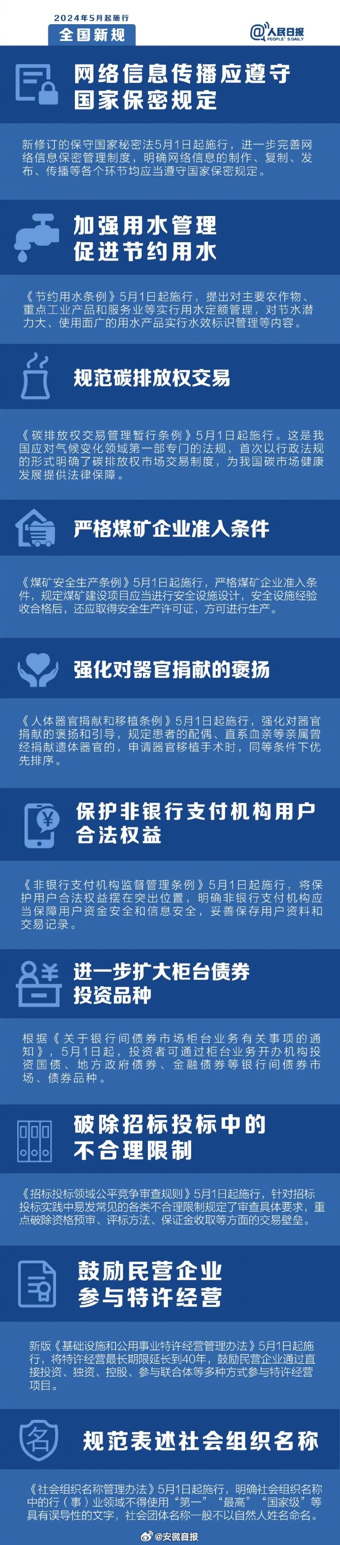 【周知！#5月这些新规开始施行#】①#新修订的保守国家秘密法明起施行#；②《节约