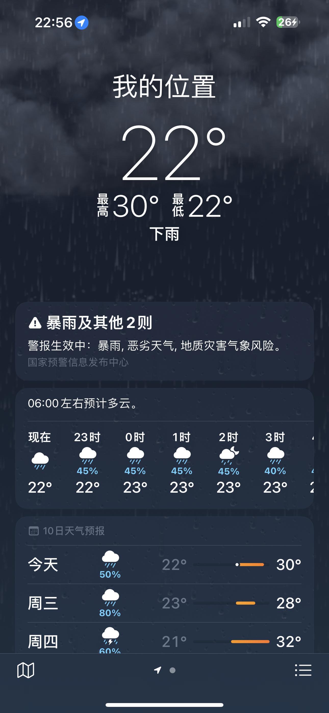 哈尔滨你咋了啊到底从下午下到现在 还是大暴雨又热又下雨