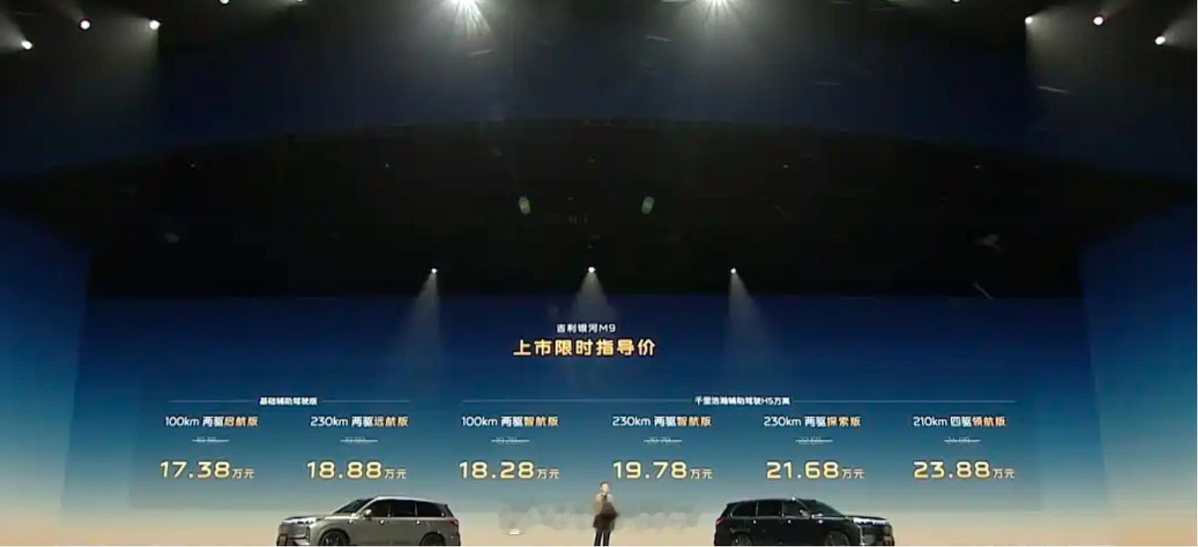 又一台大六座SUV上市了，吉利银河M9，限时17.38万元起，这个价格真够便宜了
