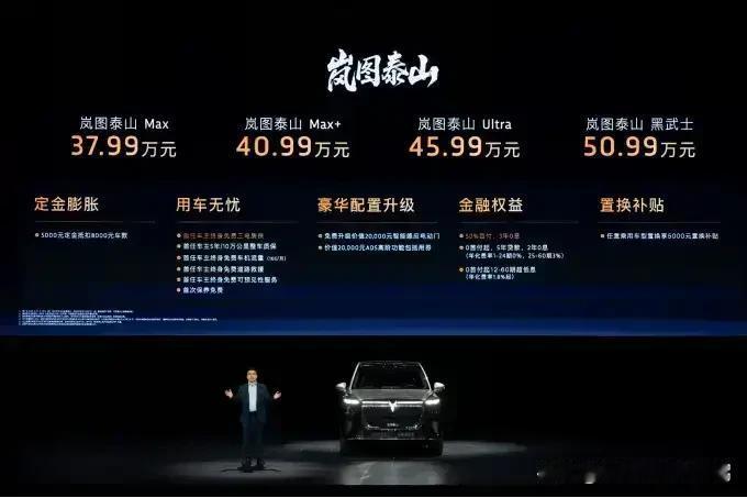 2025年各大车企目标大致如下：

比亚迪：　550万辆
长城汽车：400万辆