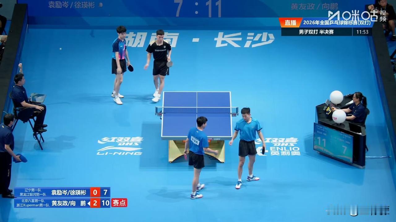 黄友政/向鹏3比0袁励岑/徐瑛彬
晋级2026全国乒乓球锦标赛 男双决赛 ​
