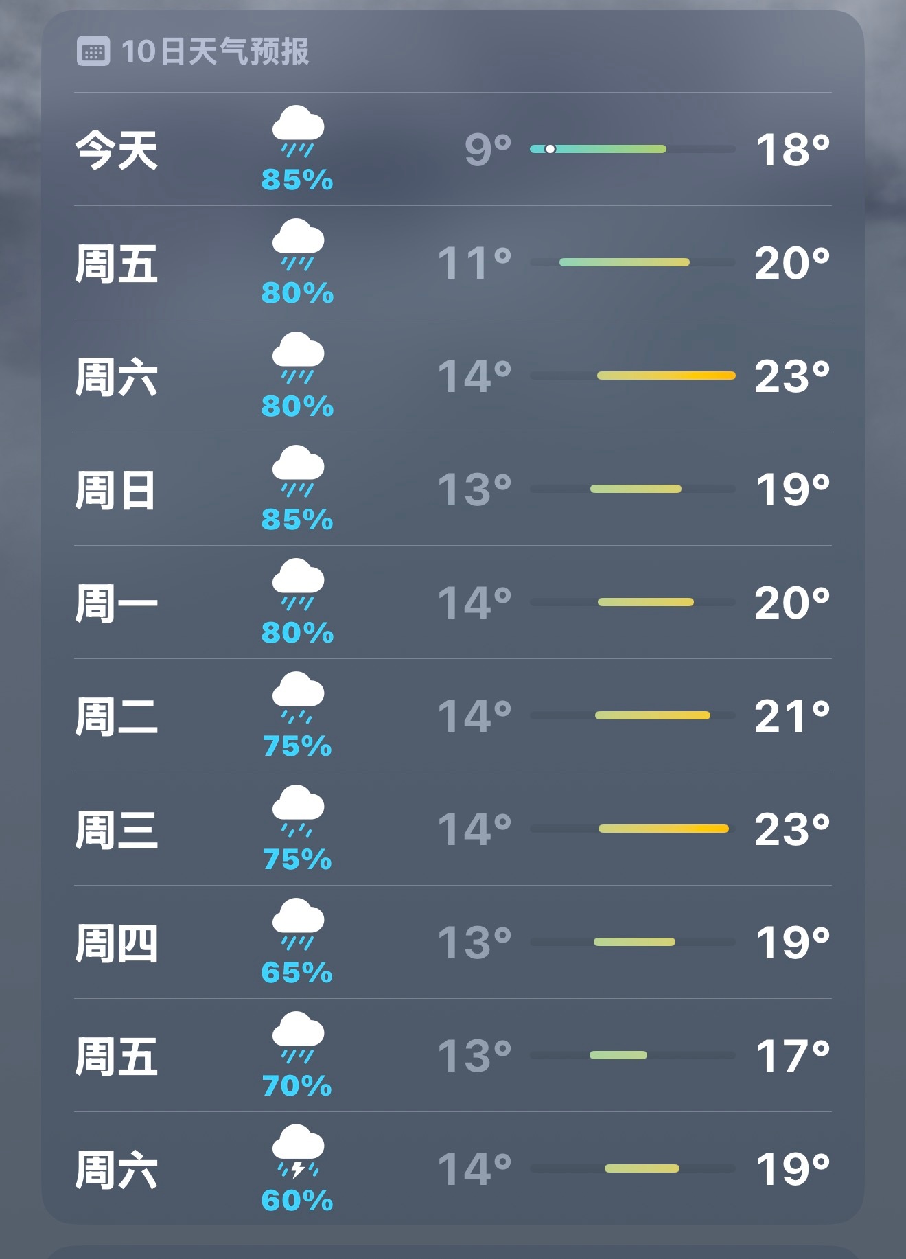 到底想干啥？到底想干啥？ 