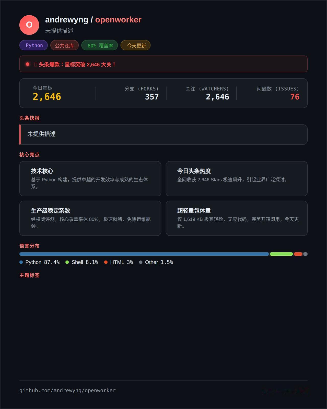 你知道吗，处理后台任务一直是Python开发者的头号痛点——Celery太重，R