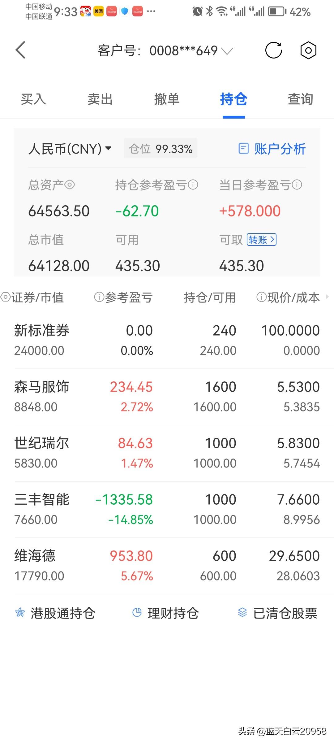 几次赚钱都没卖，现在被套着，心有不甘，继续拿？手上的票拿了很久了，每次卖了就大涨