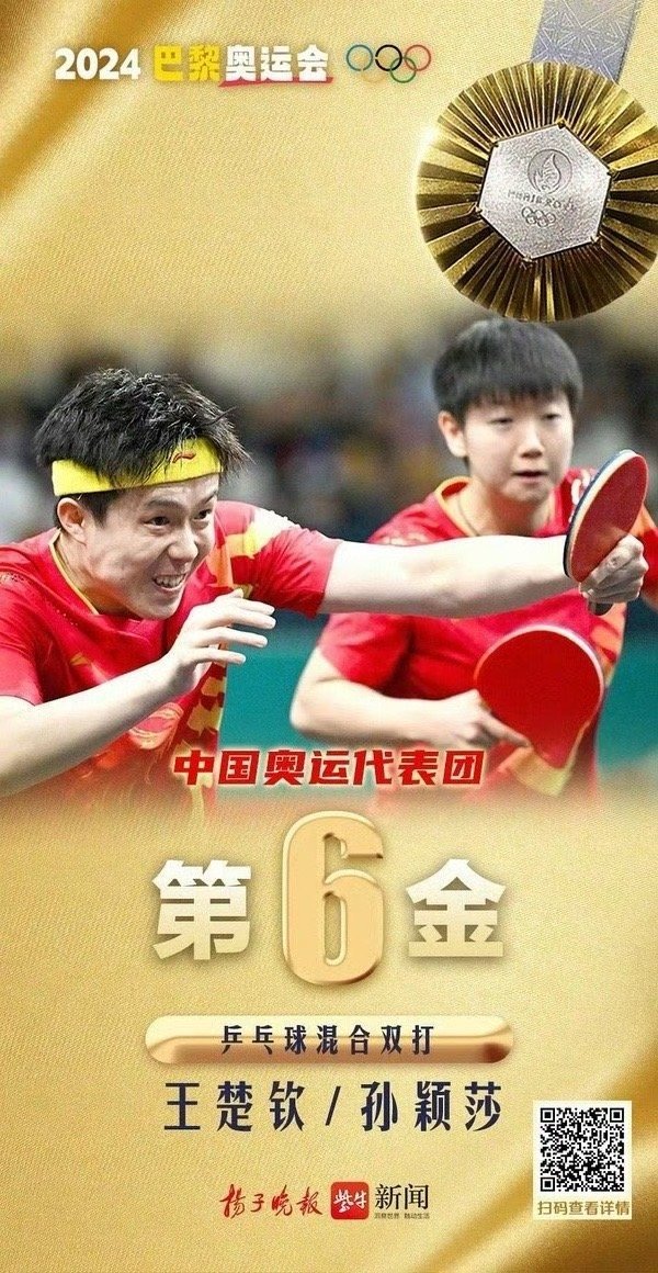 #王楚钦回应爆冷出局#自己心爱的拍子被人搞坏了这种时候心情是真的难受啊 ​​​