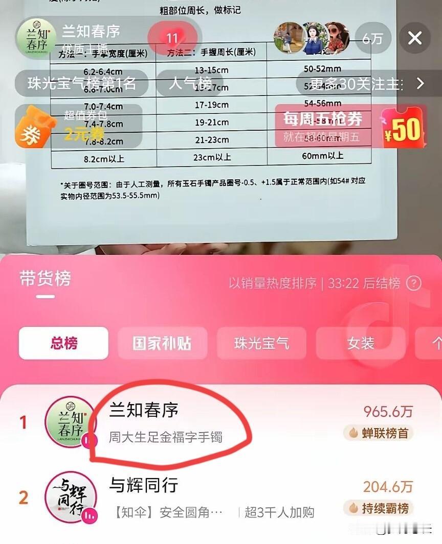 男生给对象送礼
这事儿有多难，懂的都懂。
送花嫌俗，送包嫌贵，送口红嫌色号不对，
