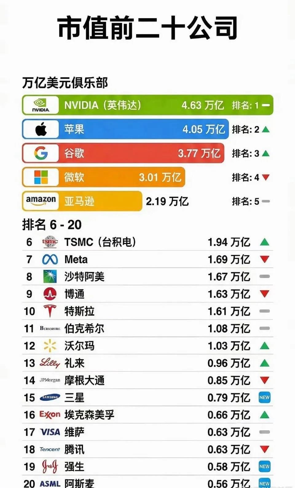 1. 第一性原理 (First Principles)
代表：马斯克、乔布斯
不