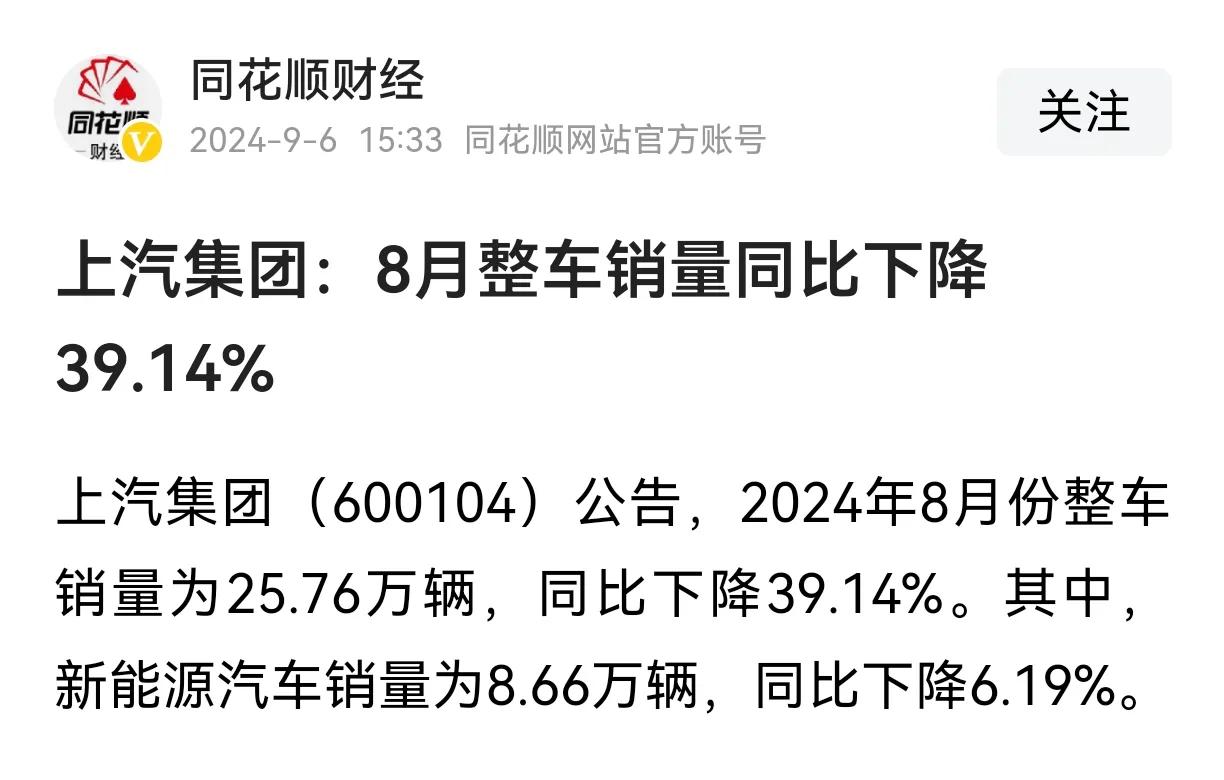 上汽集团2024年8月份整车销量为25.76万辆，同比下降39.14%，上汽这是