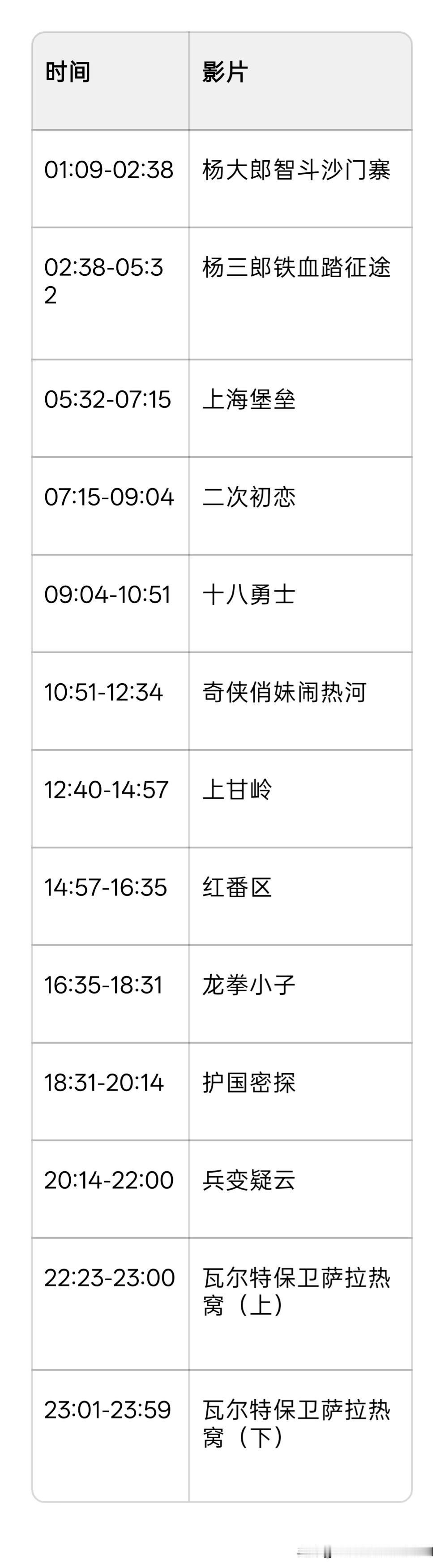 2026年9月1日CCTV6电影频道节目单
当日观影指南
上甘岭｜沙蒙、林杉执导