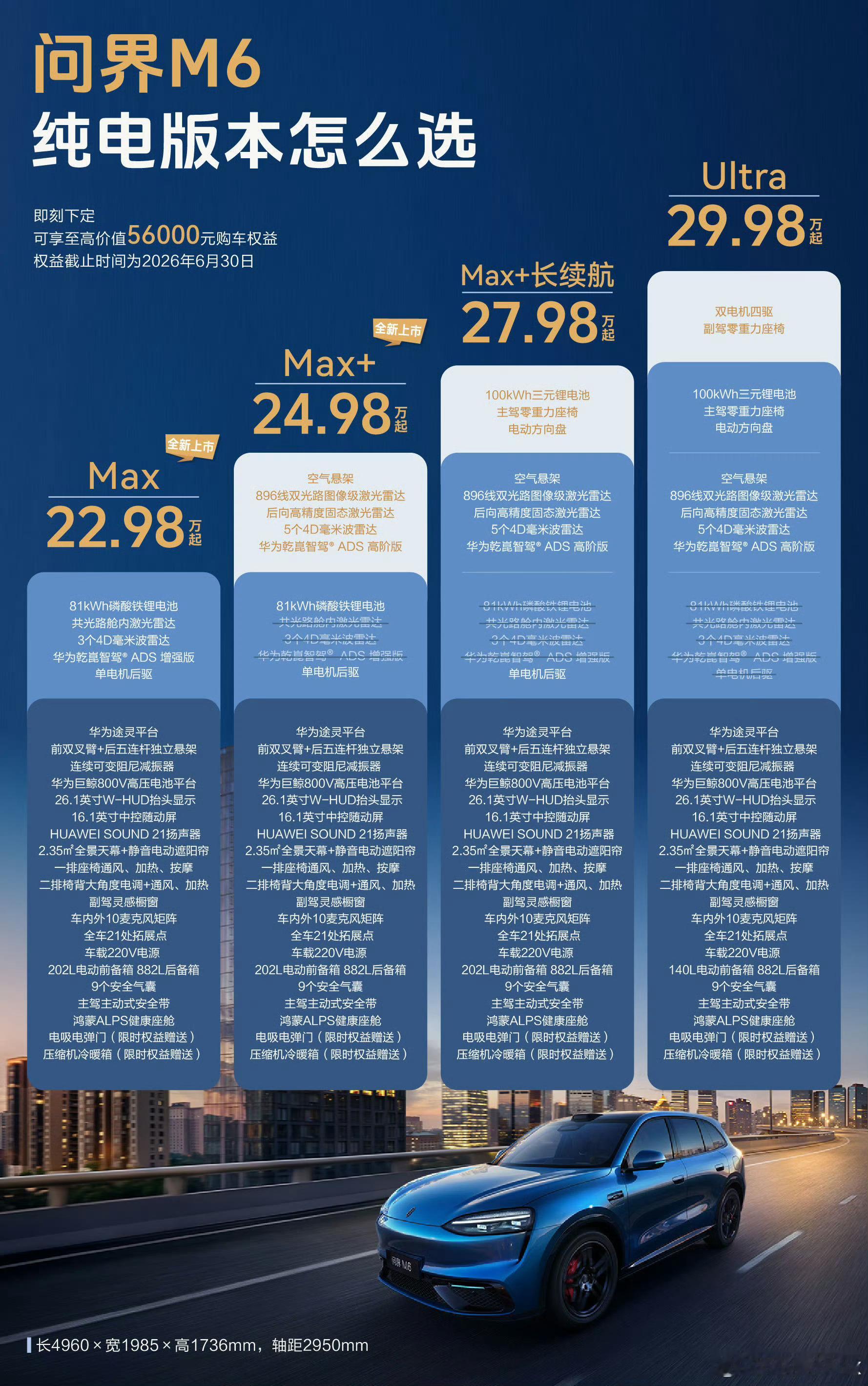 问界M6全系搭载华为巨鲸电池平台，15层硬核安全防护结构，鸿蒙智行全系安全从不妥