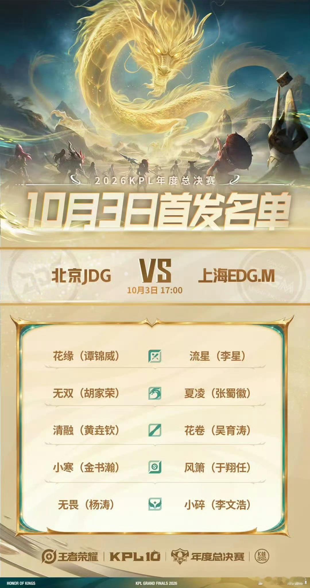 支持！JDG年度总决赛首发名单 ​​​