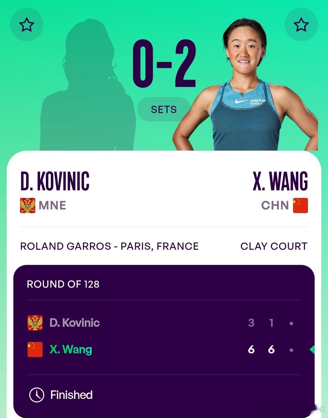 法网2026 女单首轮，从资格赛突围的王曦雨🇨🇳以6-3/6-1击败科维尼奇