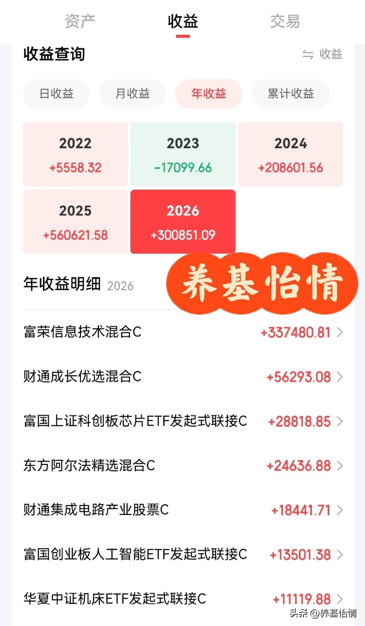 2026年基金累积收益还有30W，可以硬扛吗？

基金涨跌记录 基金收益曲线 2