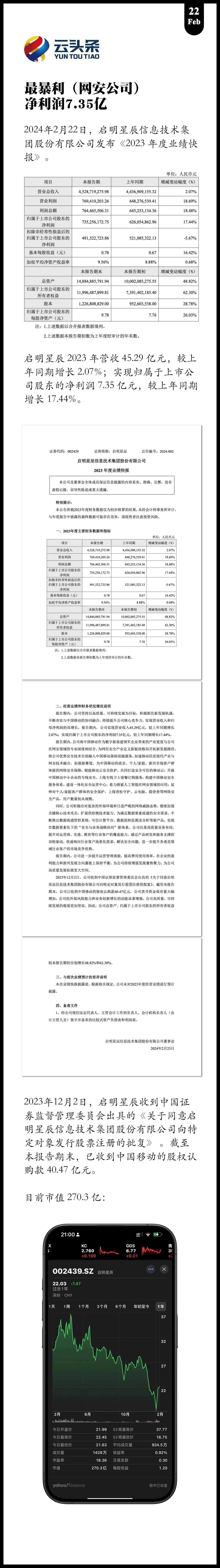 最暴利（网安公司）：启明星辰
净利润 7.35 亿