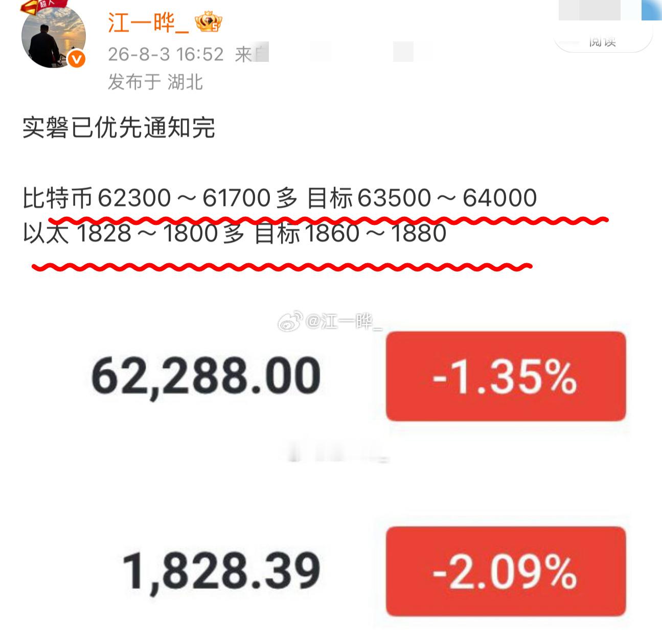 完美承接最低点 🎉 多單再次📈大饼62300多 上行 1000點➕ 以太18