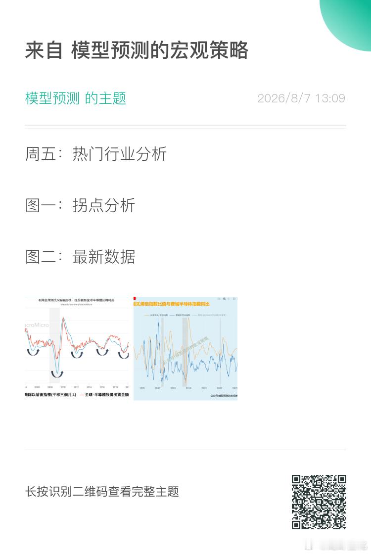 分享图片 