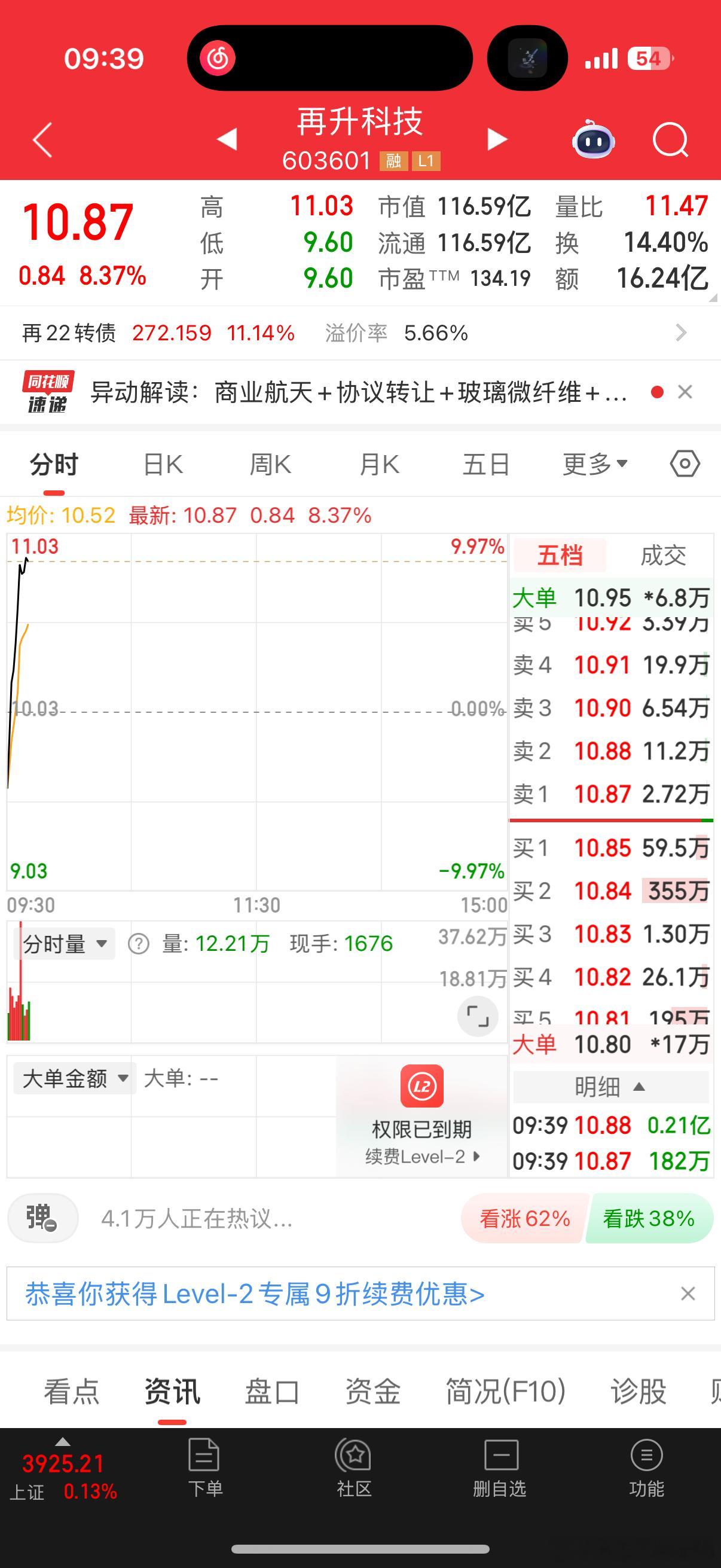 分歧转一致了吧？ 