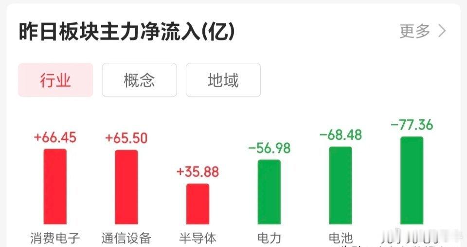 6.19 价值投资人气股点评（个人观点，仅供参考）1. 黄河旋风：涨停打开，分歧