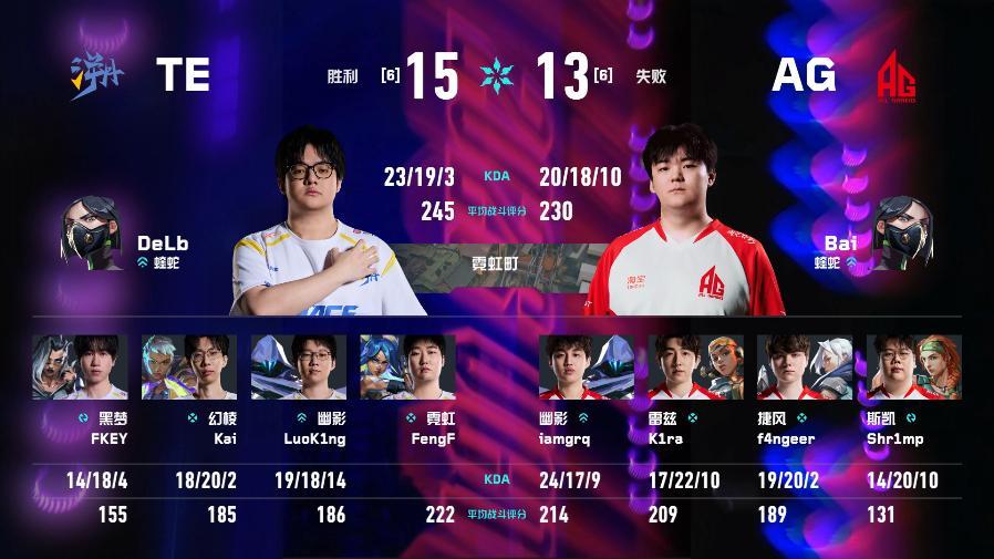 TE生死战再战AG2026VCTCN第二赛段无畏契约电竞2026 VCT CN 