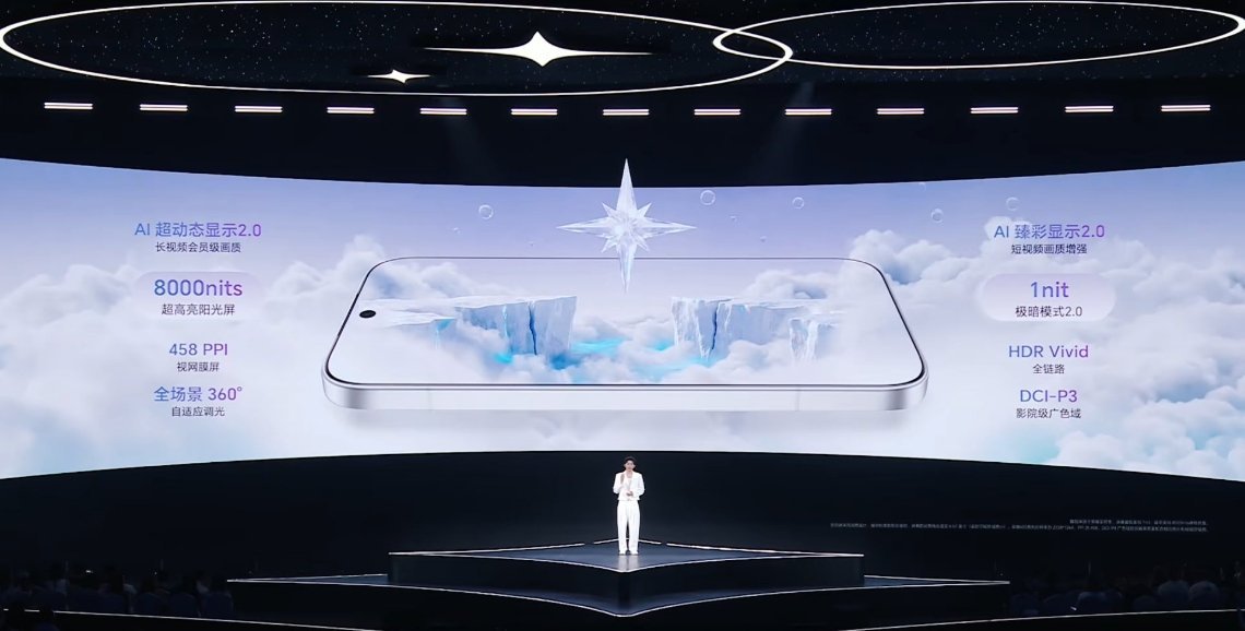 荣耀 600 系列采用一块 6.57 英寸 2728×1264 OLED 直屏，