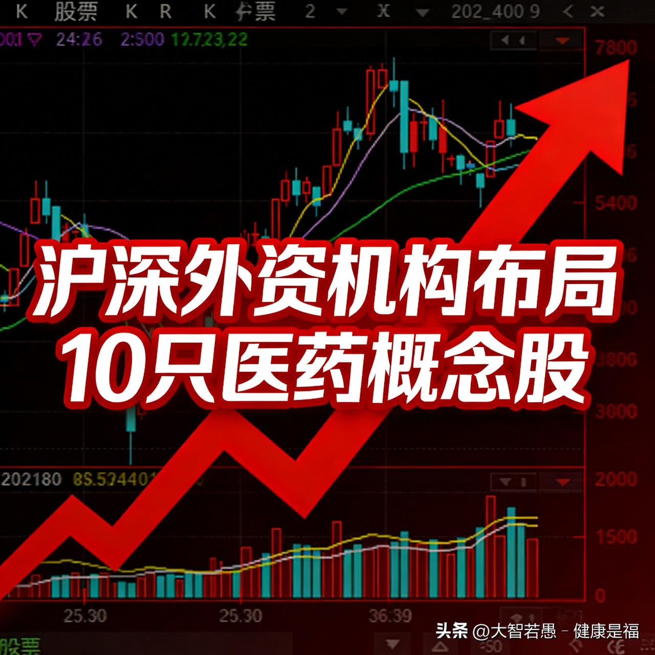 沪深外资机构布局10只医药股
 
1. 新诺威(300765)
外资布局：瑞银集