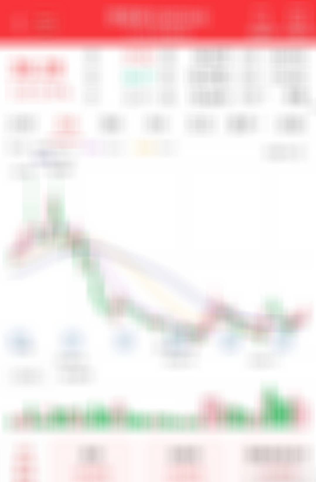 轻仓埋伏，看这里的机会 