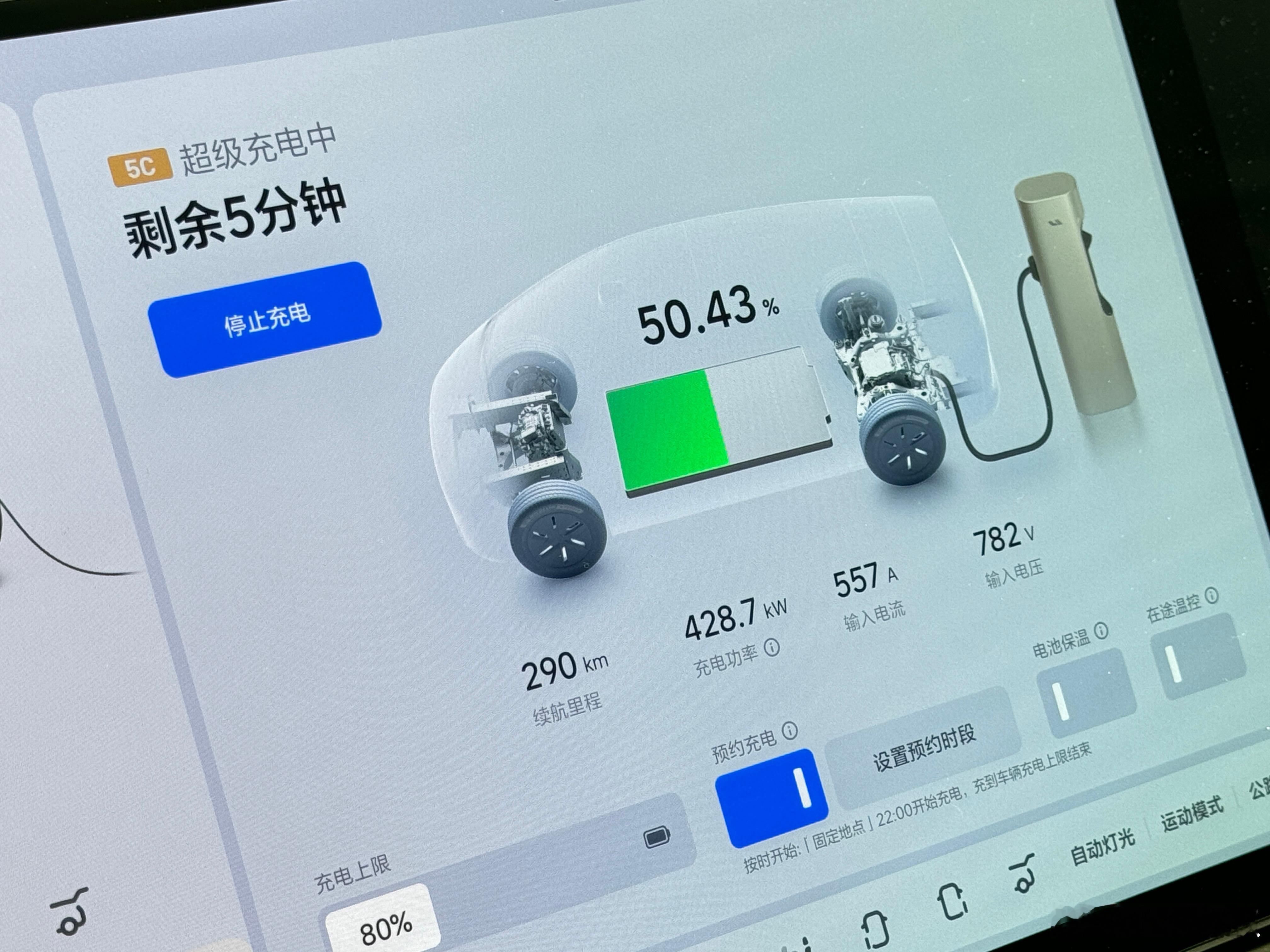 50%以上电量，还能400kW以上！雀食屌！[哈哈] ​​​