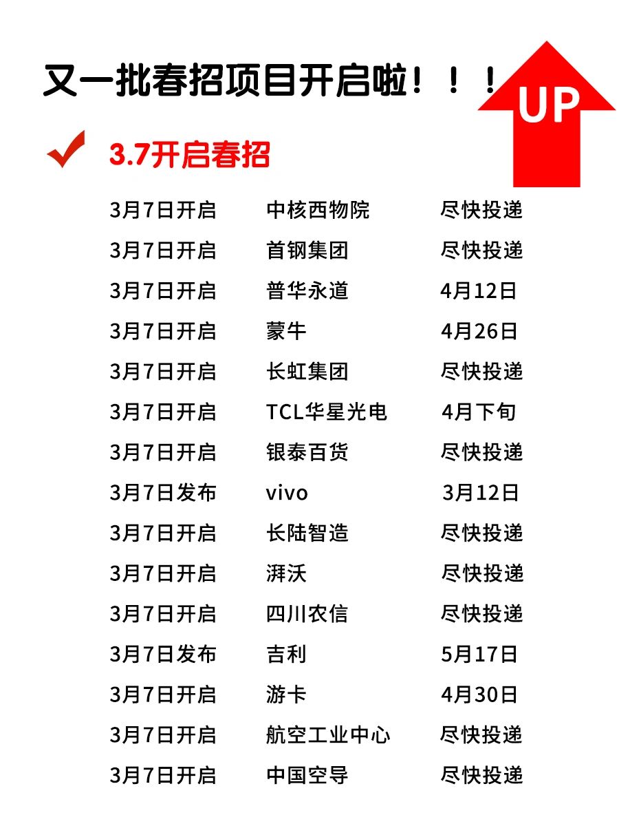 🔥金三银四👉你还不把握住吗⁉