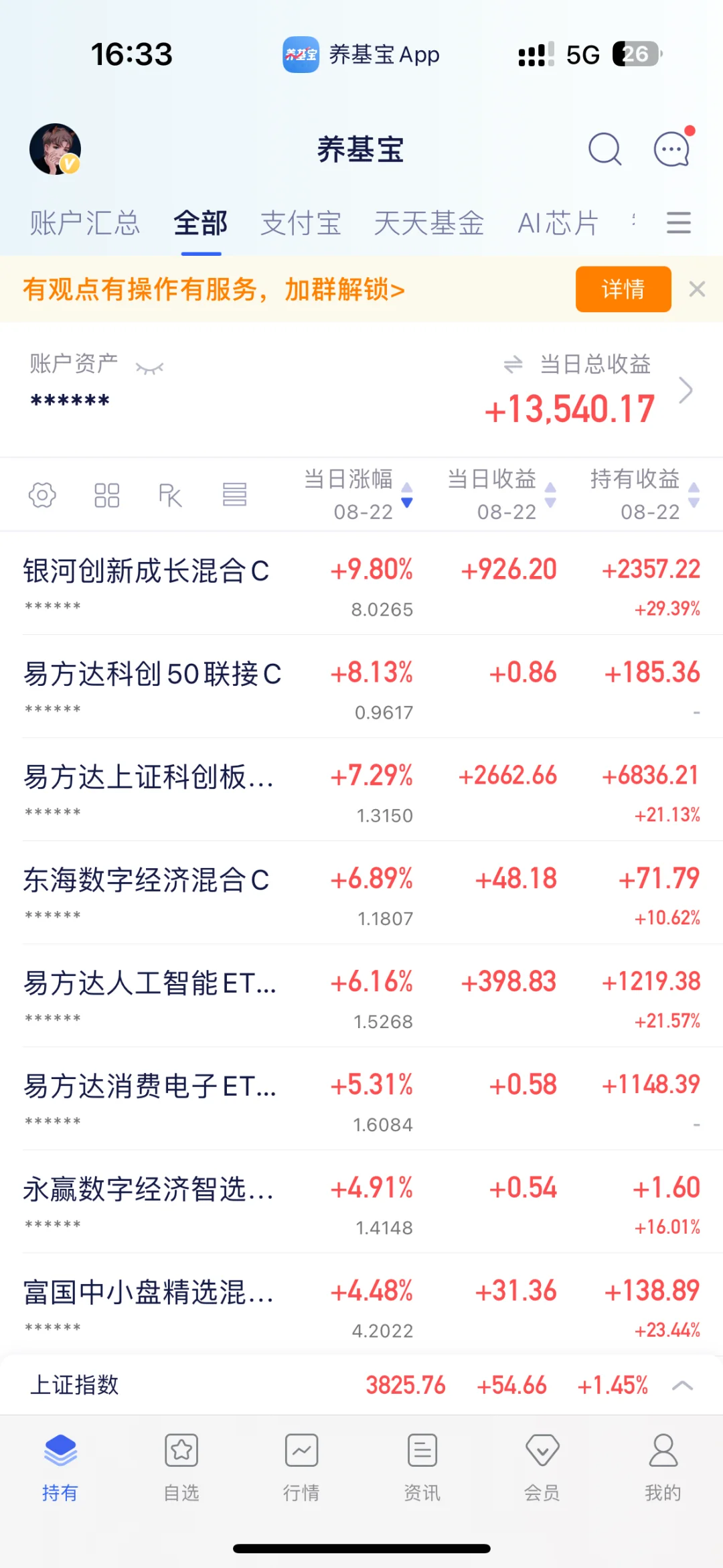 消费，必须消费