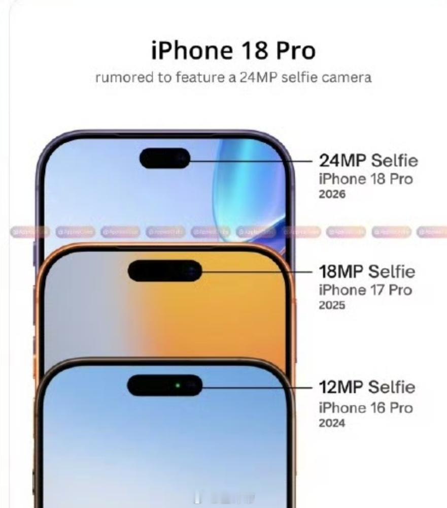 iPhone18Pro像素前瞻iPhone 18 Pro前置摄像头将升级至240
