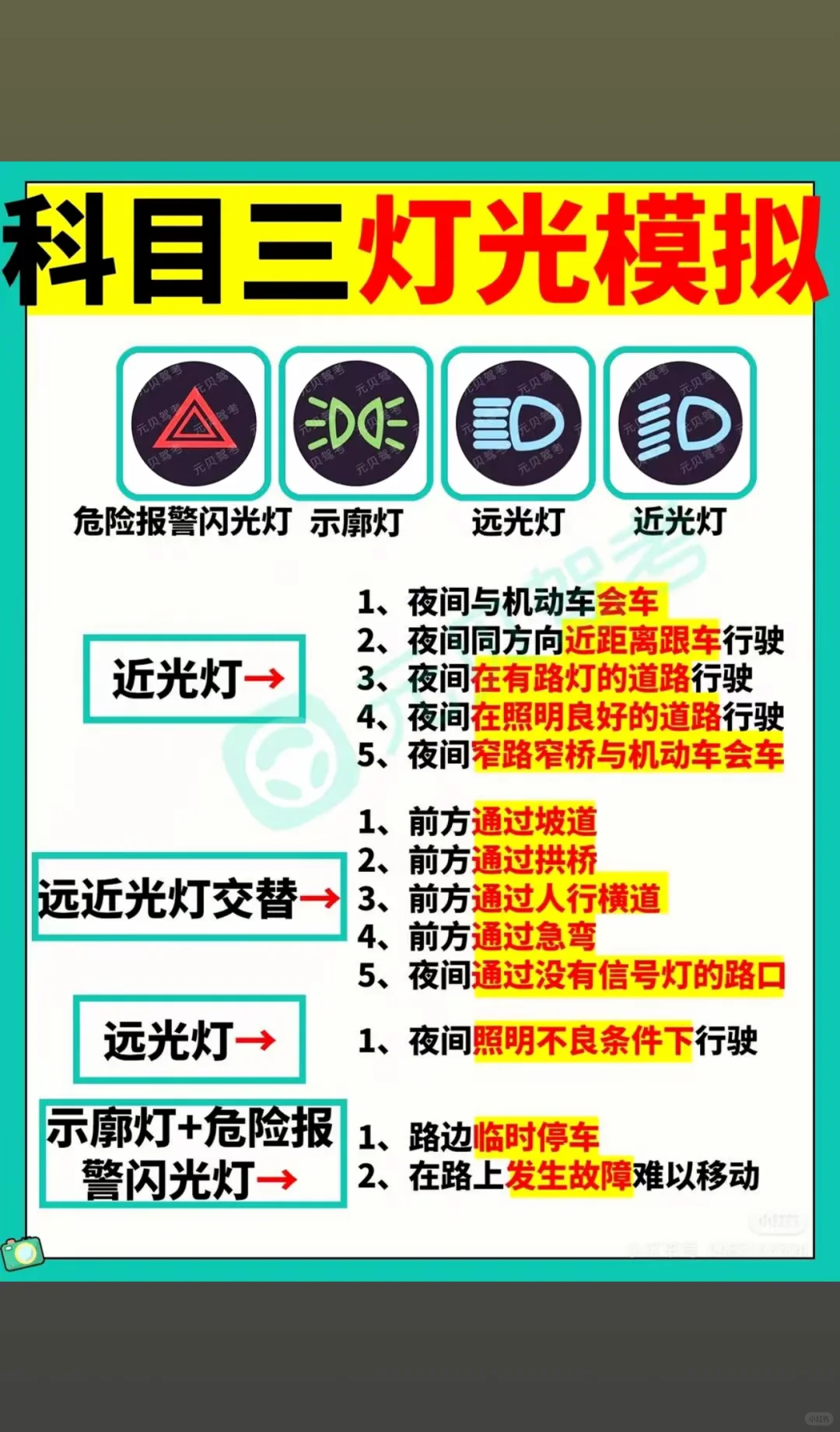 科目三灯光模拟 元贝卒 -D0- 危险报警闪光灯 示廓灯 元贝器 远光...