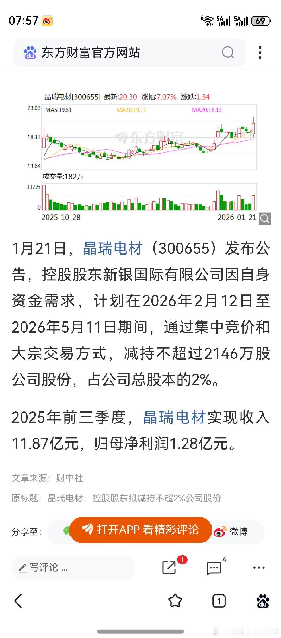 这个就有点不仗义了。股价涨幅并不大，200%而已。好在，减持的股份也不算太多。最