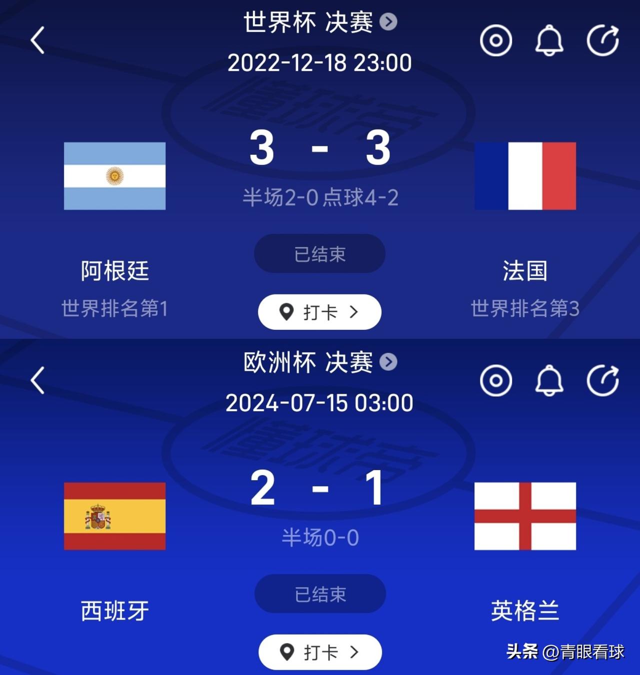 统治足坛四年！本届四强=2022世界杯决赛（阿根廷vs法国）+2024欧洲杯决赛