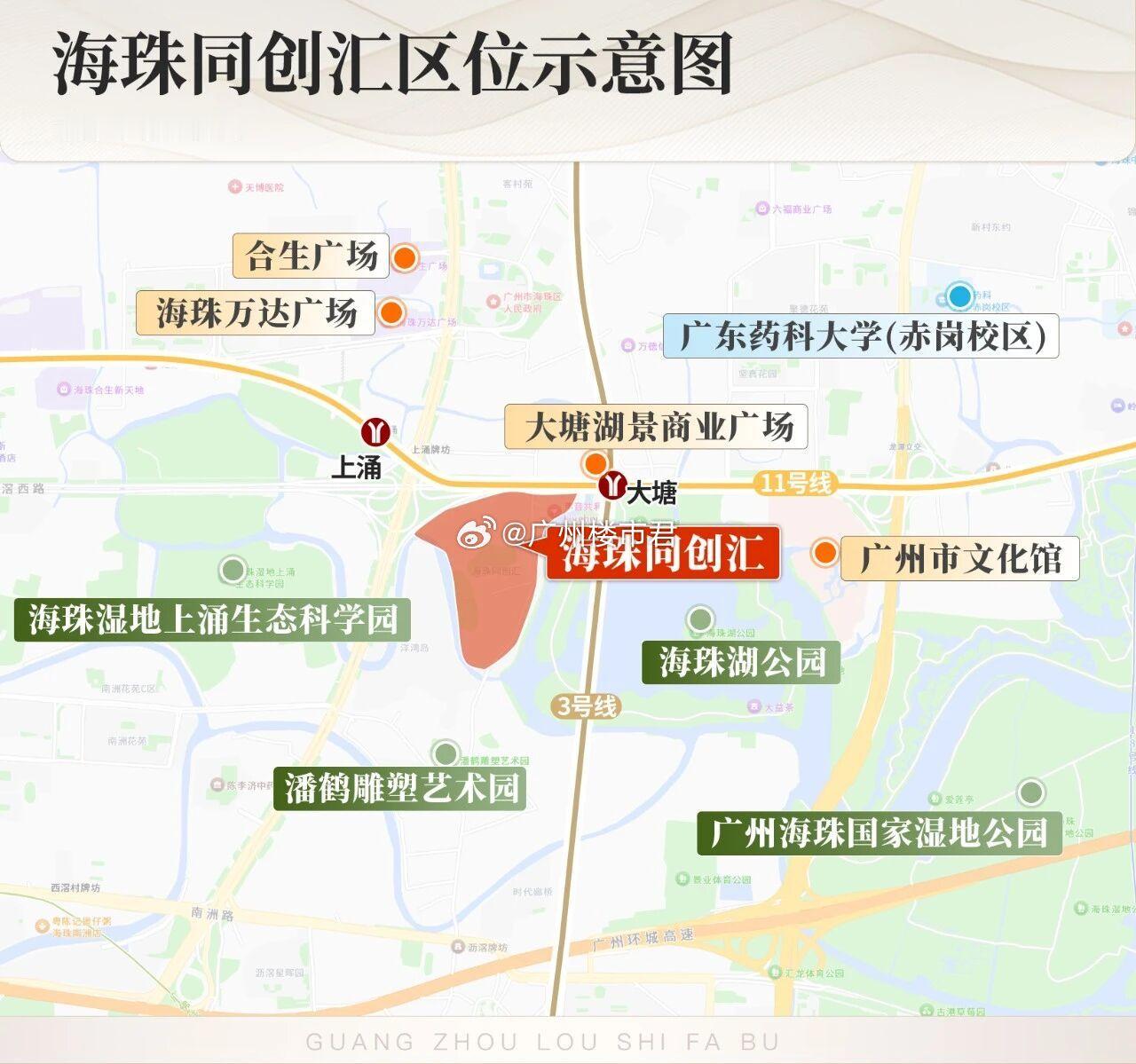 海珠新中轴大动作！282 亩地块启动征收，海珠同创汇或将拆除重磅消息，海珠东风村