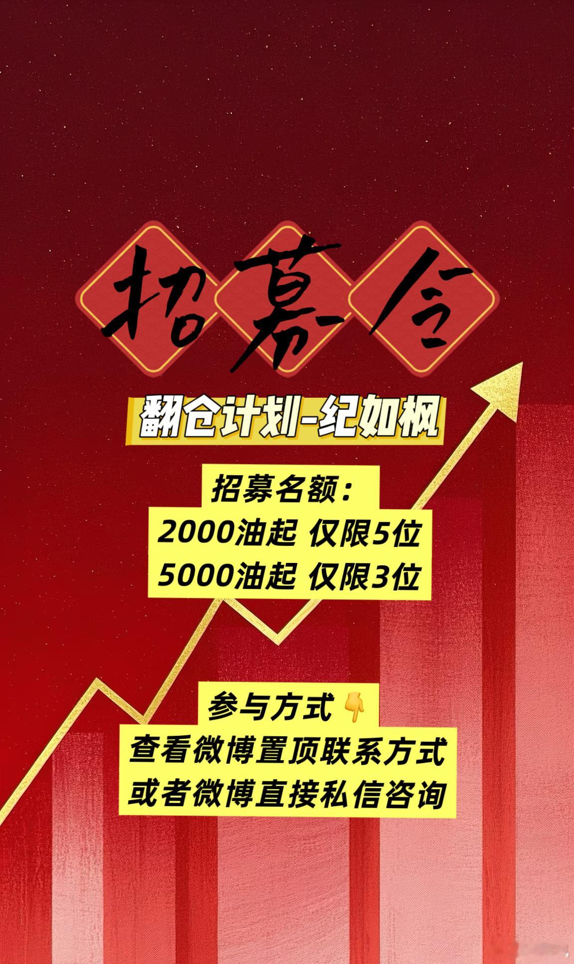 2026即将开启，有没有第一批吃螃蟹的人？纪如枫翻仓计划特此招募，一周5-10倍