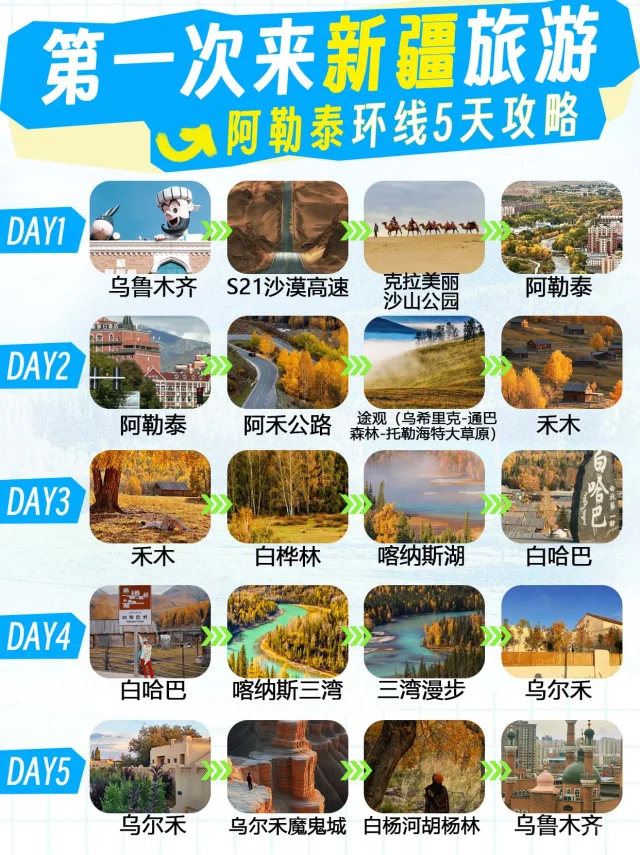 第一次来新疆❓阿勒泰5天4晚攻略带你玩透