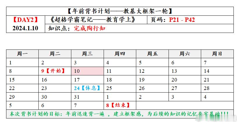第二天背诵任务已发布然后我们每日灵魂一问[上课了]按你今天的表现，你能上岸吗？？