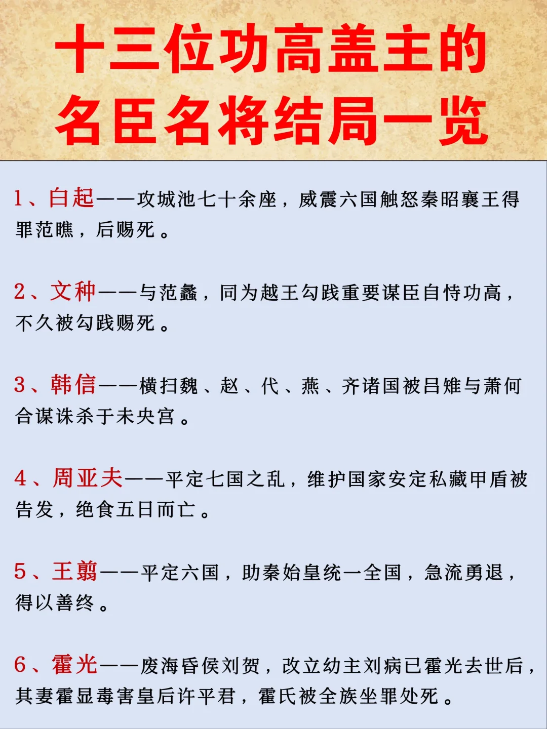 十三位功高盖主的名臣名将结局一览！